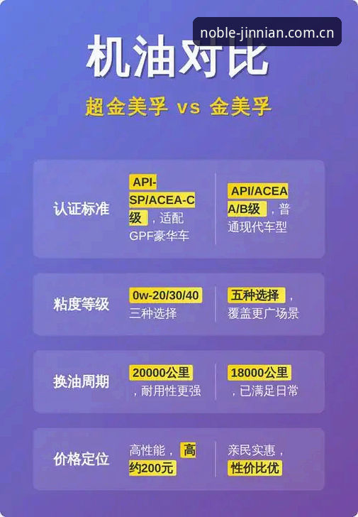 官方主页下载的确定性之争：金年会中国版 vs 手机端数据流，哪个更值得选？